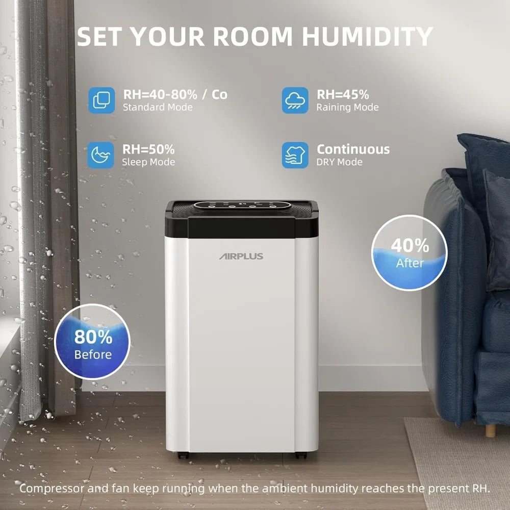 High Capacity Home Dehumidifier for Large Rooms