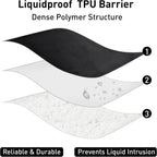Waterproof Reversible Flannel Sofa & Bed Blanket