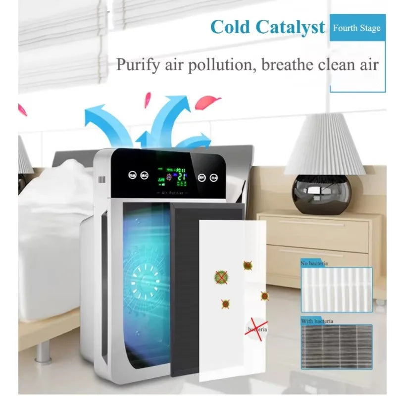 Portable Mini Smart Air Purifier for Bedroom