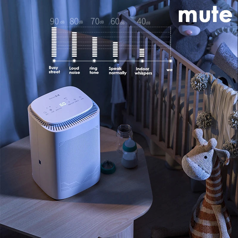 2-in-1 HEPA Air Purifier and Dehumidifier