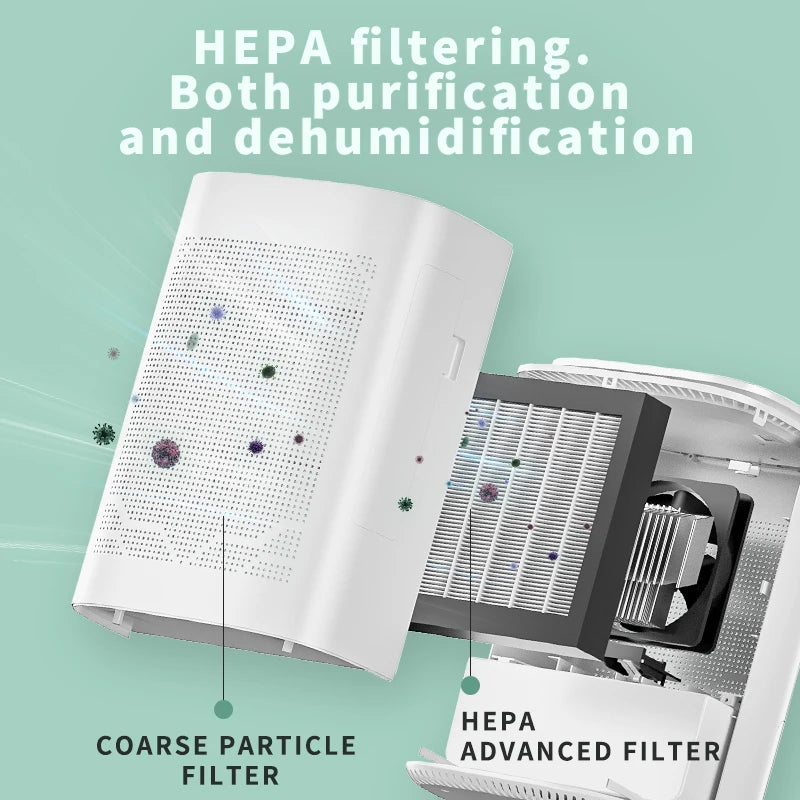 2-in-1 HEPA Air Purifier and Dehumidifier