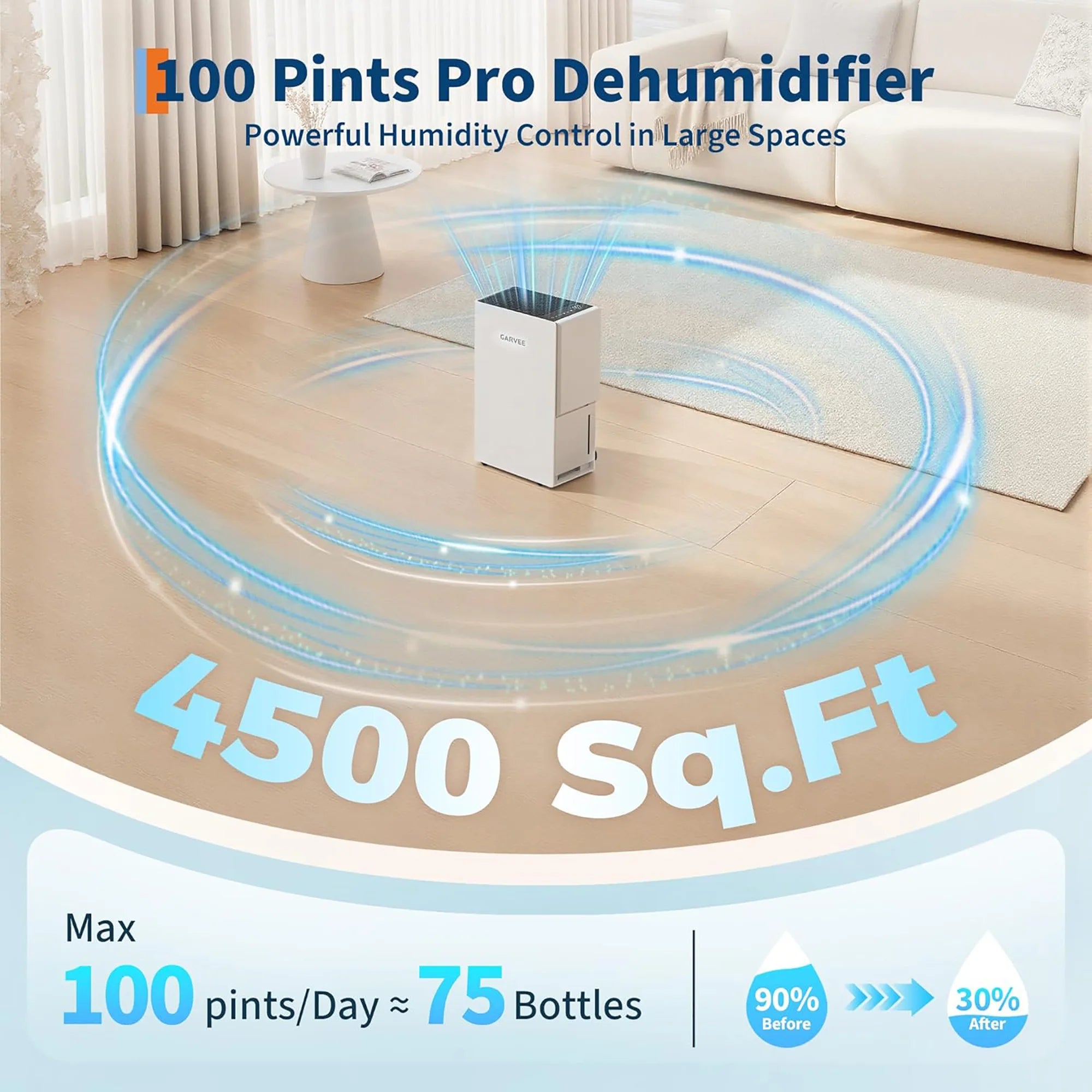 High Capacity 100 Pint Home Dehumidifier